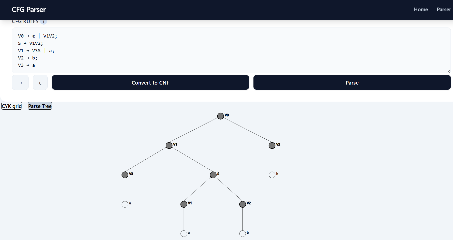 cfg_parser